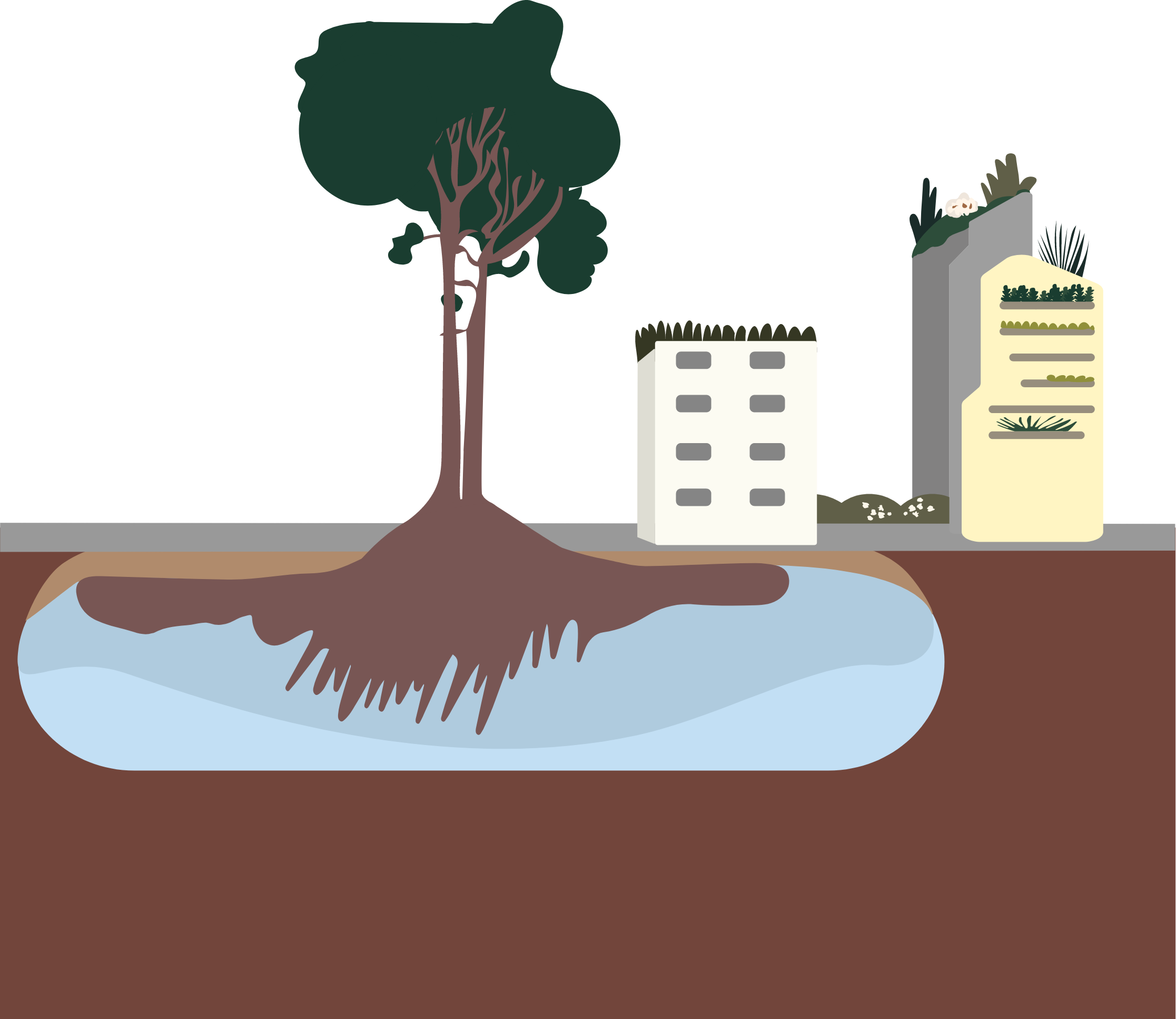 Grafik von Hochhäusern mit begrünten Dächern, davor ein großer Baum, von den man die Wurzel auf einem blauen Feld sieht